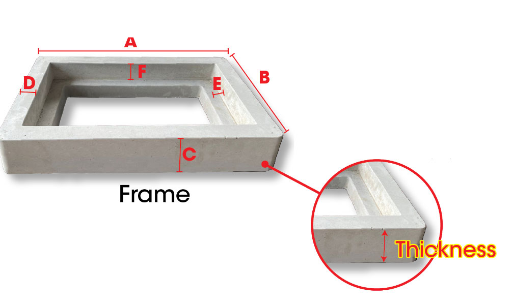 Concrete Drain Cover
